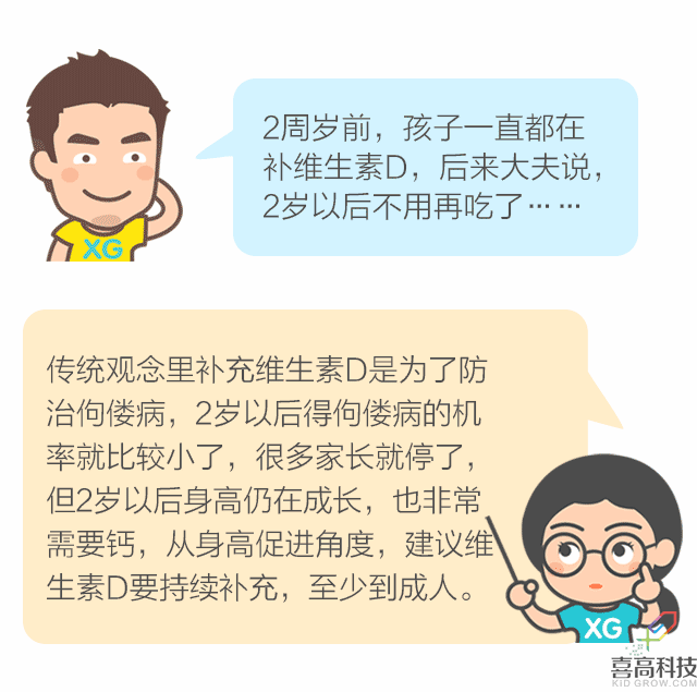 營(yíng)養(yǎng)篇-孩子矮小被嘲笑？90%家長(zhǎng)都后悔知道的晚了！_12.gif