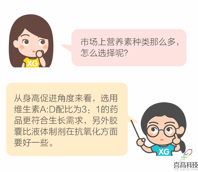 營(yíng)養(yǎng)篇-孩子矮小被嘲笑？90%家長(zhǎng)都后悔知道的晚了！_13.gif