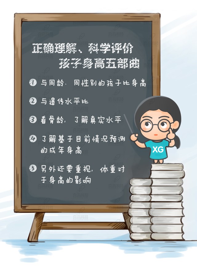 如何正確理解，科學評價孩子的身高？_01.jpg