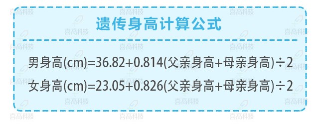 如何正確理解，科學評價孩子的身高？_05.jpg