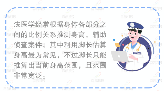 腳大=個(gè)高？孩子長(zhǎng)個(gè)有方法，三招助您快速增高！_01.gif