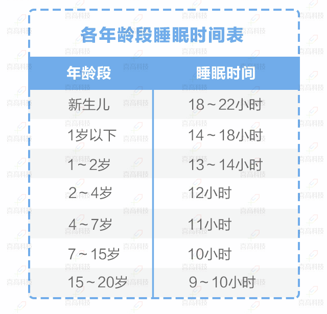 腳大=個(gè)高？孩子長(zhǎng)個(gè)有方法，三招助您快速增高！_03.gif