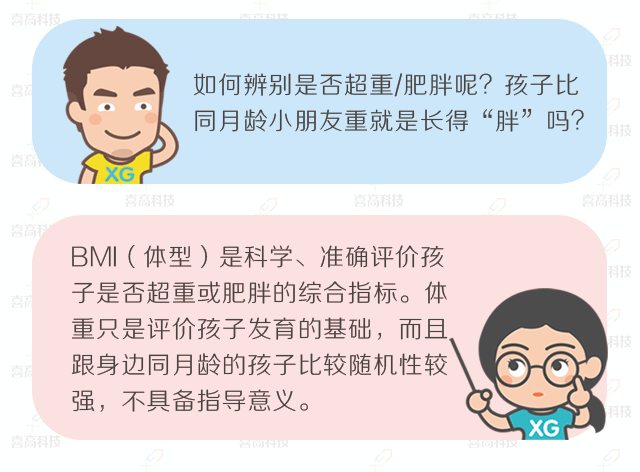 兒童“肥胖”會(huì)耽誤長(zhǎng)高嗎？_10.gif