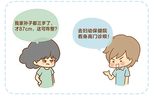 骨齡，你了解多少？_02.gif