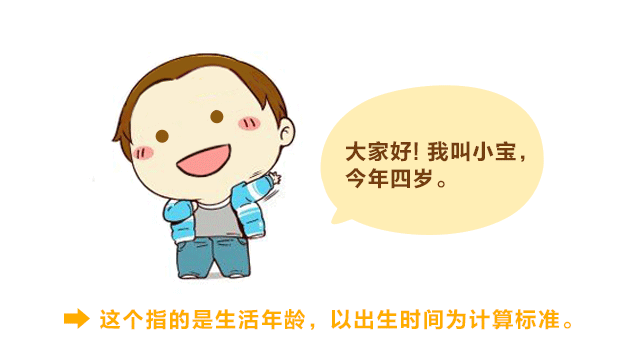 骨齡，你了解多少？_04.gif