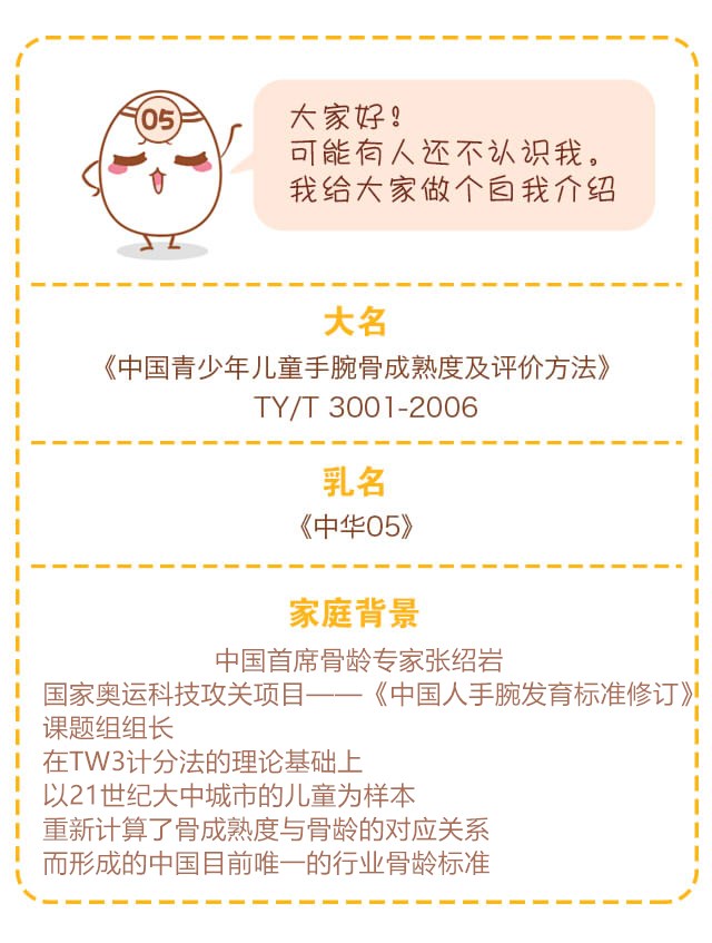 骨齡科普系列（二）：為《中華05》打Call-！_03_副本_副本.jpg