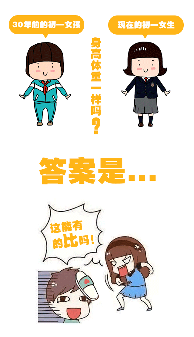 骨齡科普系列（二）：為《中華05》打Call-！_06.gif