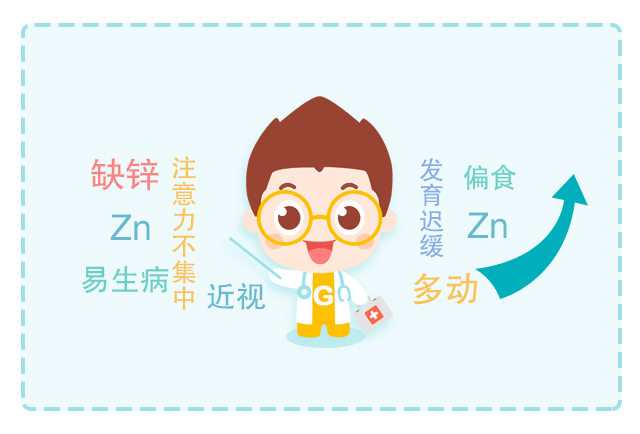 用鋅，給孩子生長發(fā)育提速！_01.gif