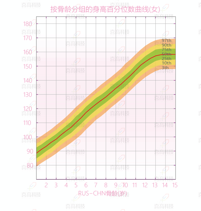 別掉坑！佛系媽媽在這里行不通1_09.gif