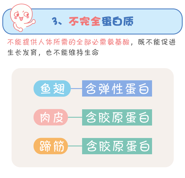 蛋白質(zhì)，為孩子長高添動力！_10.gif