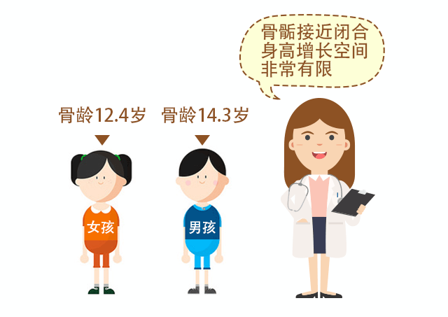 考生因2cm身高差遭淘汰，當媽的你會怎么做？_04.gif