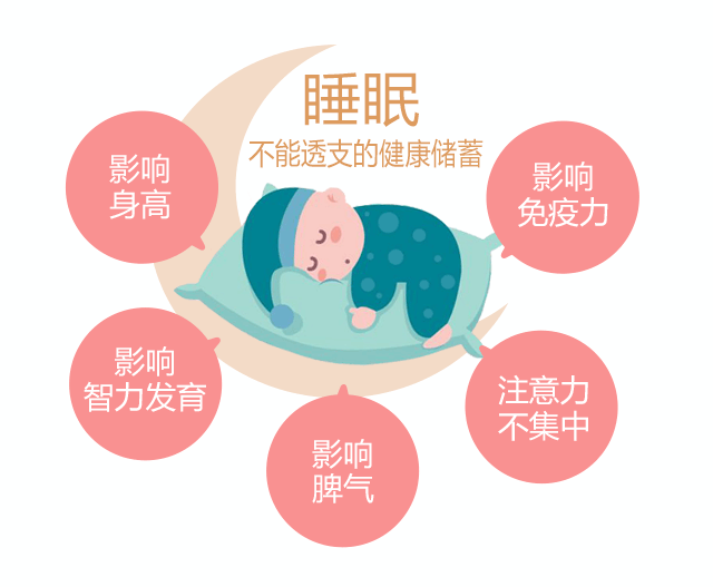 世界睡眠日︱哄睡的痛，媽媽都懂，怎么破？_02.gif