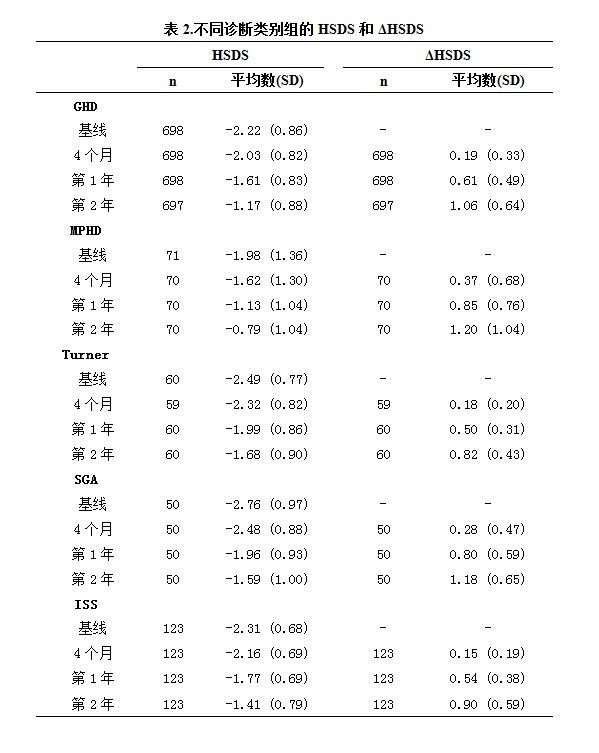 表2.jpg