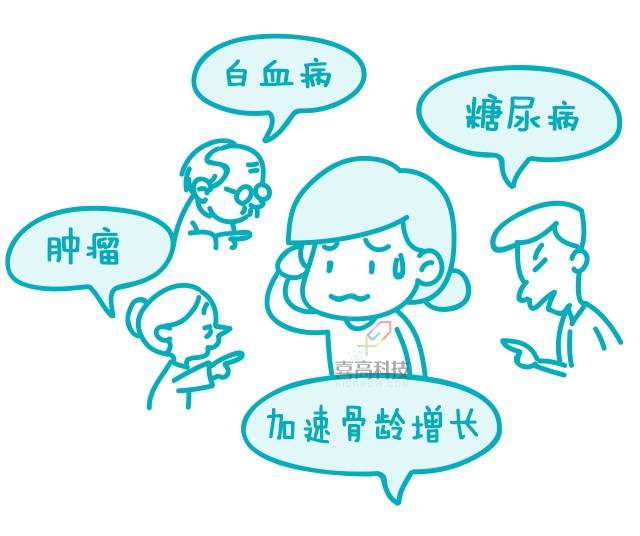 一網(wǎng)打盡︱打生長(zhǎng)激素有副作用嗎？_07.png