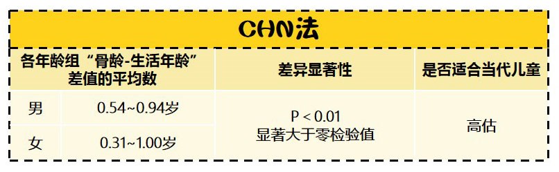 表格6.jpg